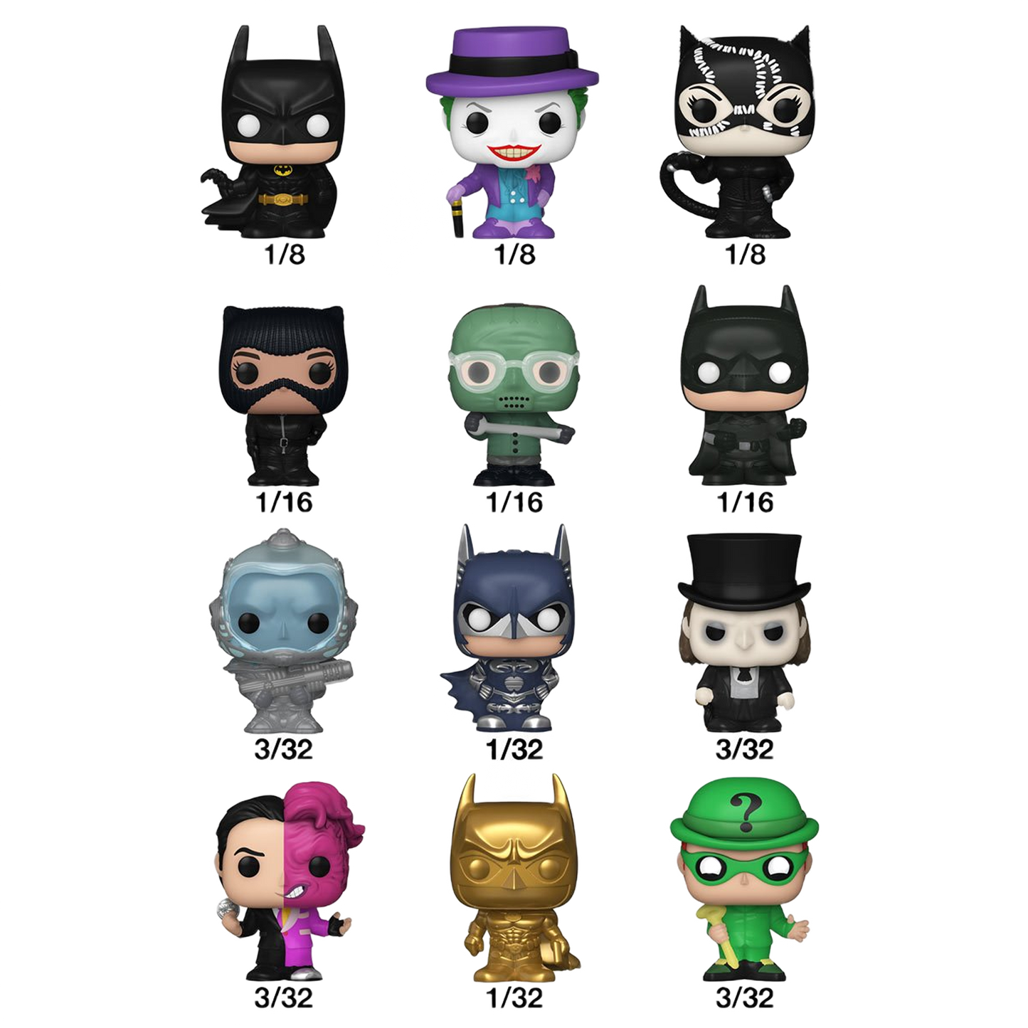Batman 85th Anniversary Funko Bitty Pop! Mini Figures